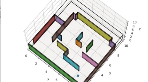 Project Alpha screenshot